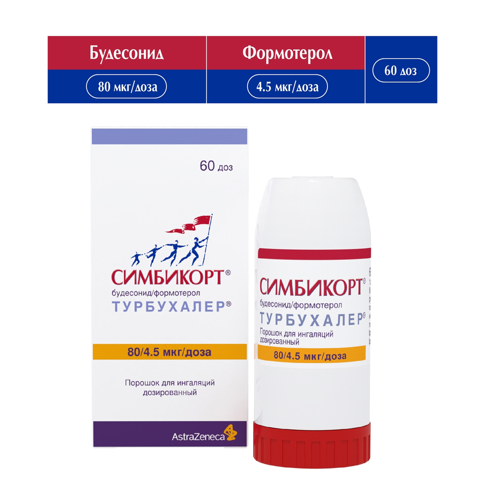 Симбикорт Турбухалер пор  80мкг/ 60доз