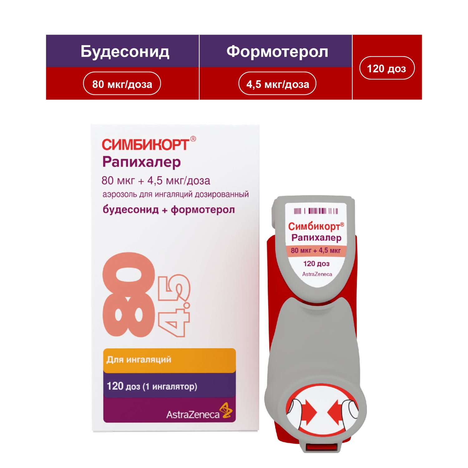 Симбикорт Рапихалер аэрозоль 80мкг + 4,5мкг 120 доз