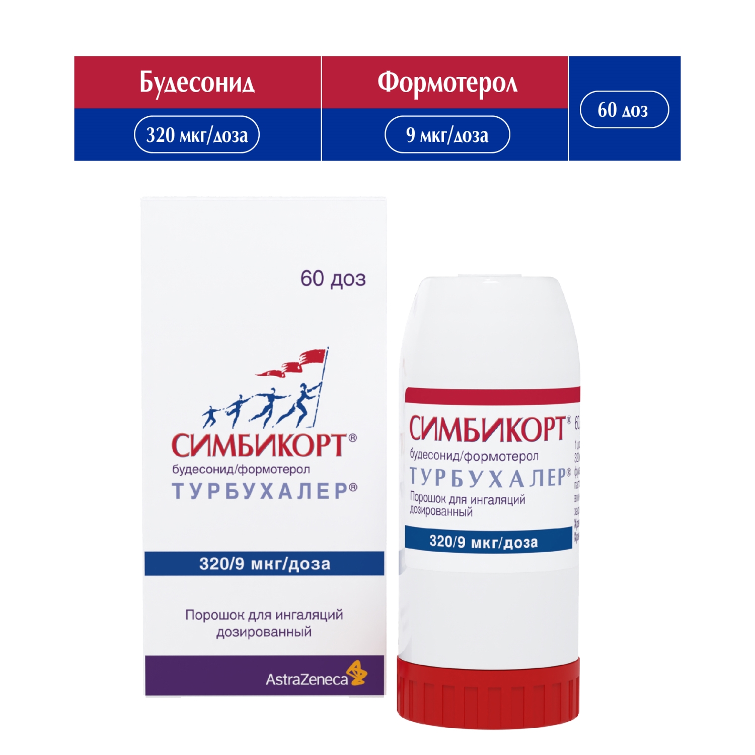 Симбикорт Турбухалер пор 320мкг/60доз