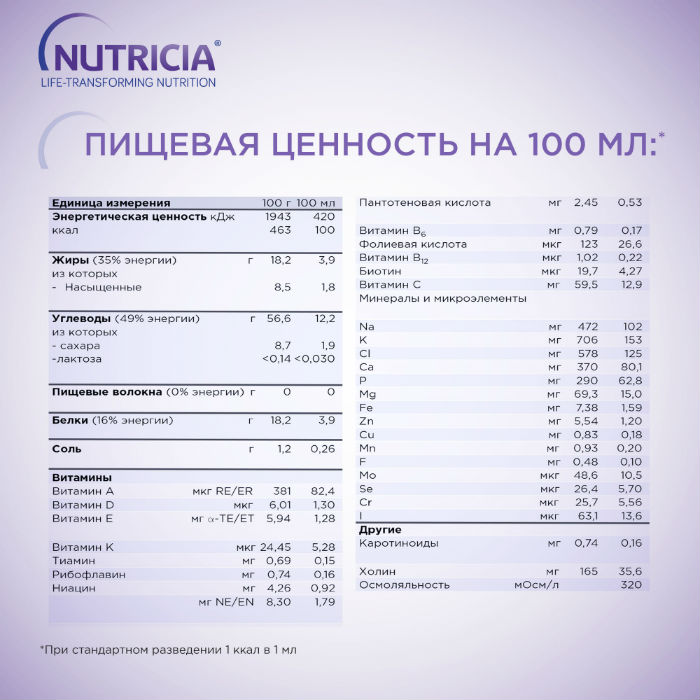 Нутризон Эдванст Нутридринк смесь для энтерального питания 322 мл